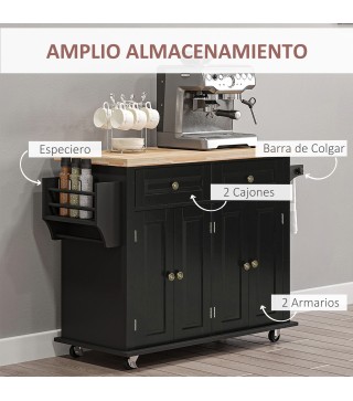 Isla de Cocina