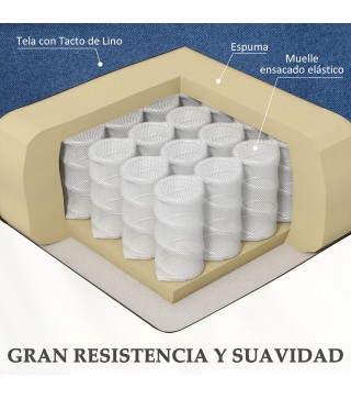 Sillón Levanta Personas