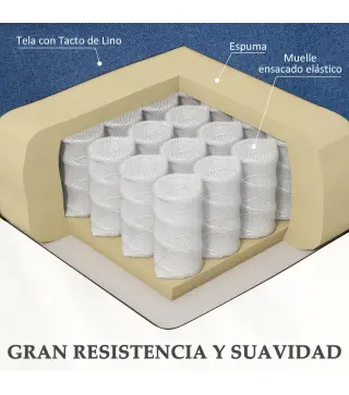 Sillón Levanta Personas