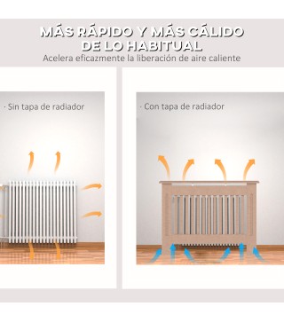 Cubierta de Radiador