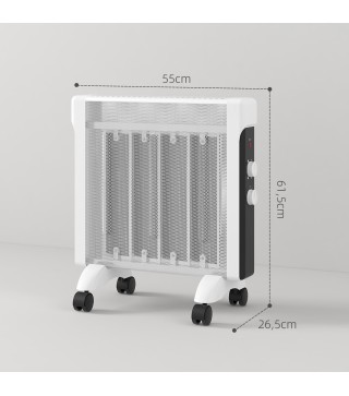 Radiador Eléctrico
