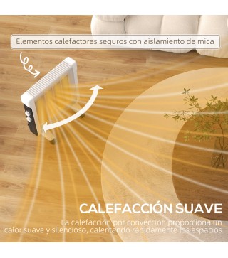 Radiador Eléctrico
