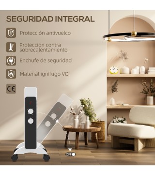 Radiador Eléctrico