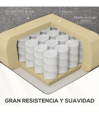 Sillón Levanta Personas