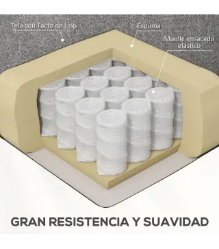 Sillón Levanta Personas