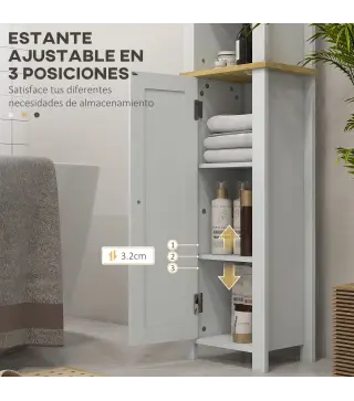 Armario de Baño