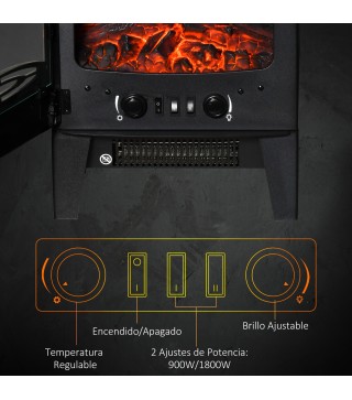 Chimenea Eléctrica