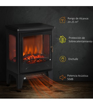 Chimenea Eléctrica