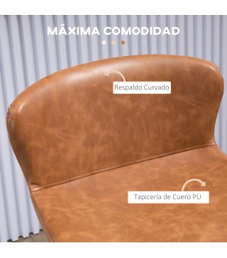 Taburetes de Bar
