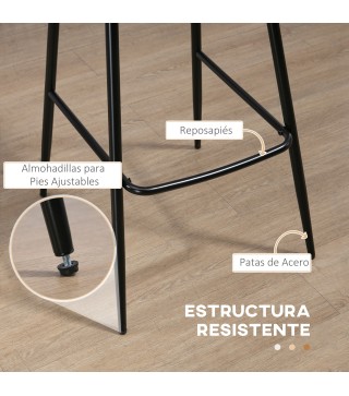 Taburetes de Bar