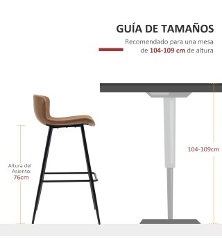 Taburetes de Bar