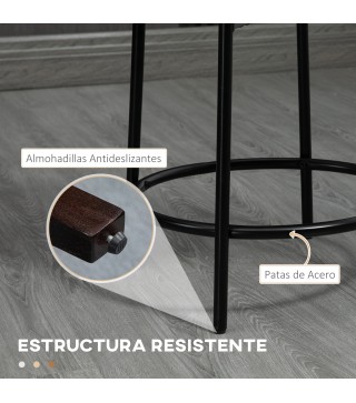Taburetes de Bar