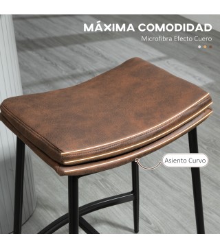 Taburetes de Bar