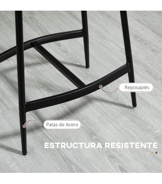Taburetes de Bar