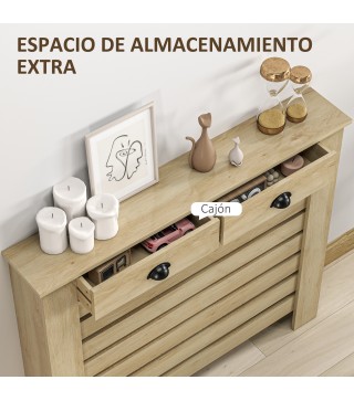 Cubre Radiadores
