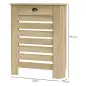 Cubre Radiadores de MDF con Cajón Cubierta para Radiador para Salón Dormitorio Pasillo 78x19x95,5 cm Roble Cubre Radiadores de MDF con Cajón Cubierta para Radiador para Salón Dormitorio Pasillo 78x19x95,5 cm Roble