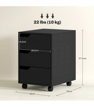 Cajonera de Oficina