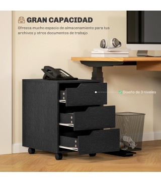 Cajonera de Oficina
