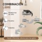 Estantes para Gatos