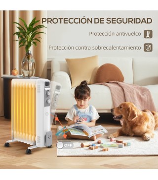 Radiador de Aceite
