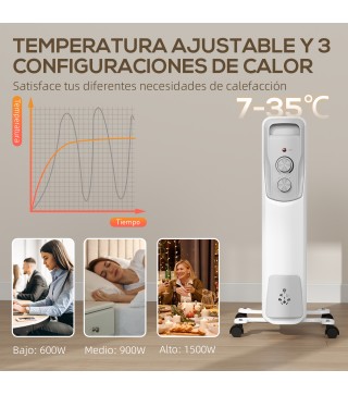 Radiador de Aceite