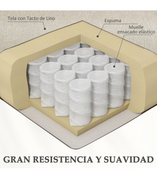 Sillón Levanta Personas