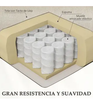 Sillón Levanta Personas