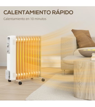Radiador de Aceite