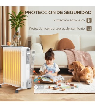 Radiador de Aceite