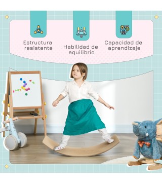 Tabla de Equilibrio
