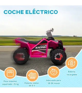 Quad Eléctrico