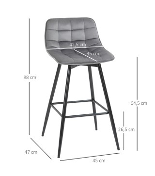 Taburetes de Bar