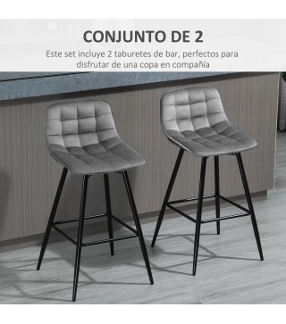 Taburetes de Bar