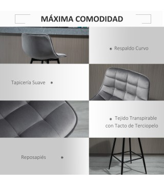 Taburetes de Bar