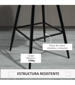 Taburetes de Bar