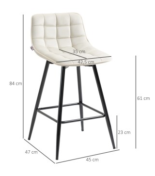 Taburetes de Bar
