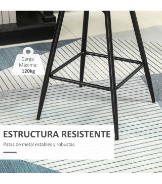 Taburetes de Bar
