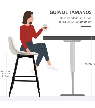 Taburetes de Bar