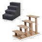 Escalera para Mascotas Escalera para Mascotas