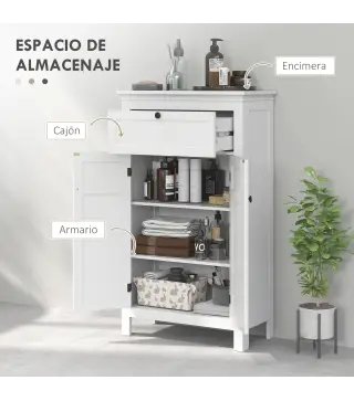 Mueble de Baño