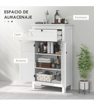 Mueble de Baño