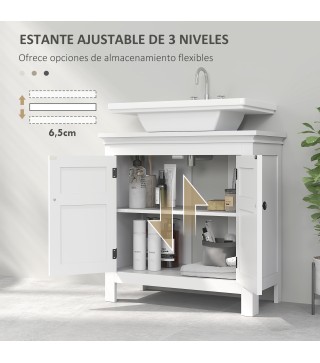 Mueble Bajo Lavabo