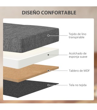 Baúl de Almacenaje