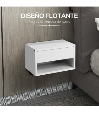 Mesitas de Noche