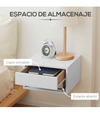 Mesitas de Noche