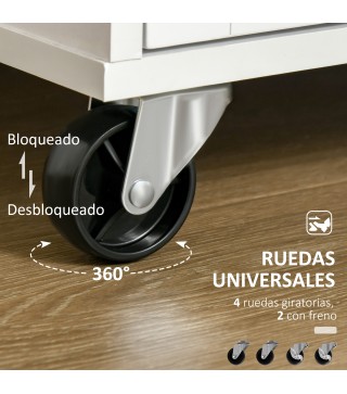 Carro de Cocina