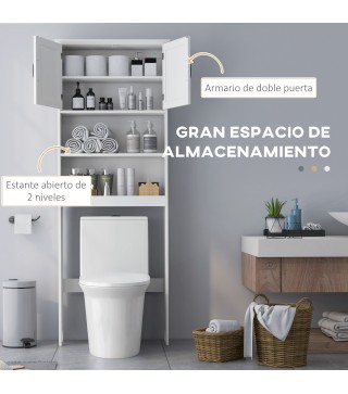 Mueble sobre Inodoro