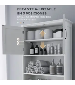 Mueble sobre Inodoro