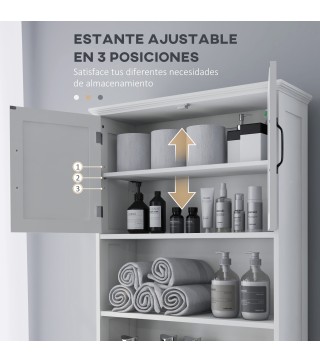 Mueble sobre Inodoro