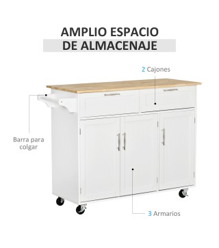 Isla de Cocina
